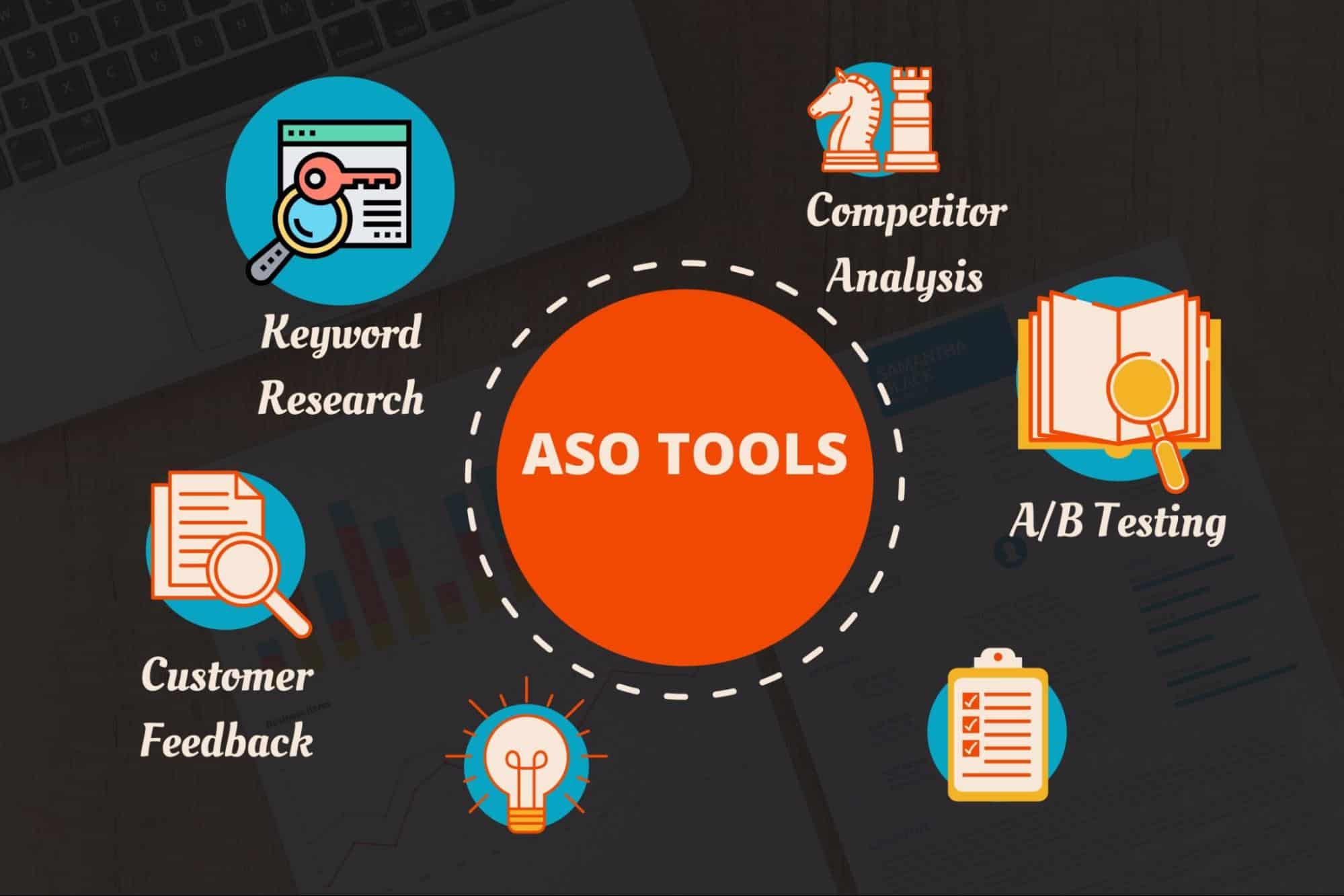 ASO Tools