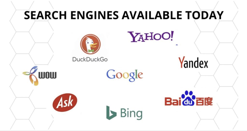Search Engines Available Today