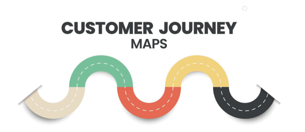 Customer Journey