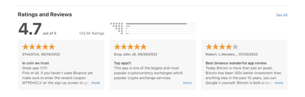 Binance ratings