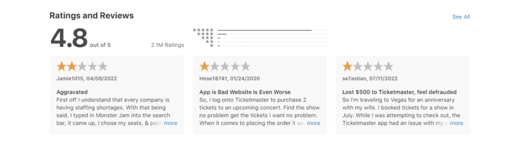Ratings Ticketmaster