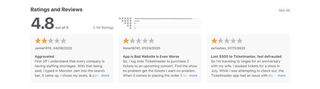 Ratings Ticketmaster