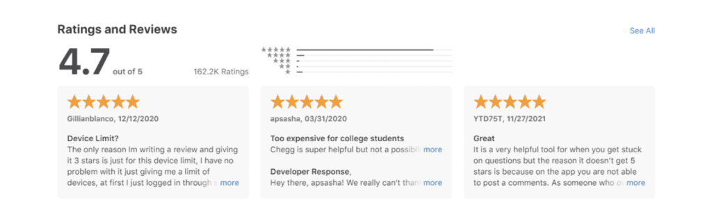 Chegg Ratings