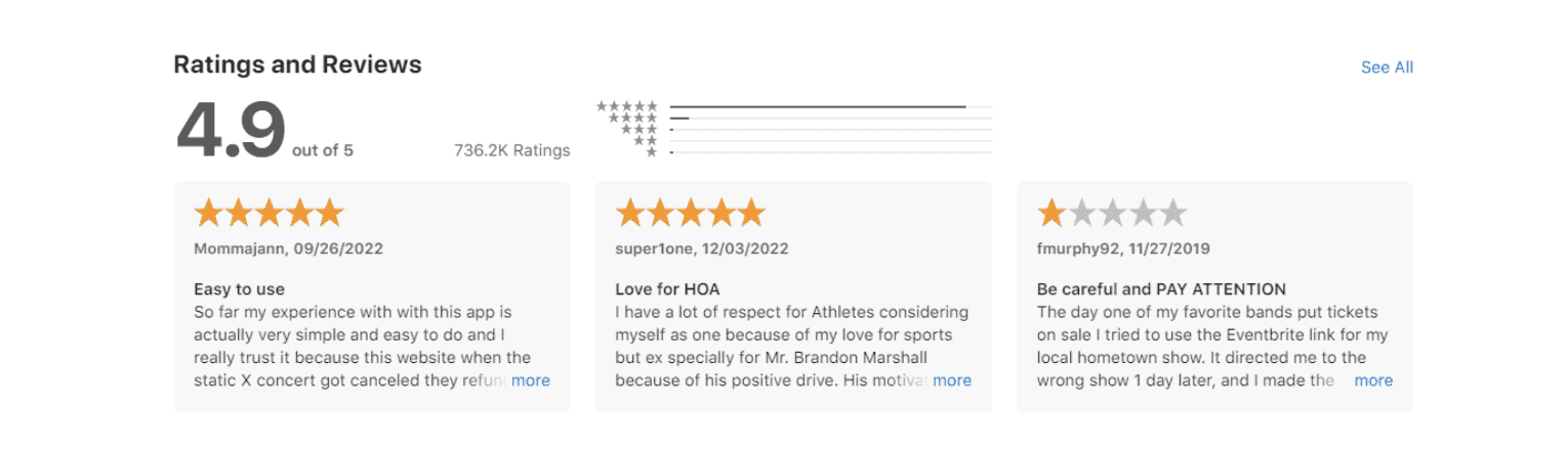 Eventbrite ASO Audit Report - ShyftUp