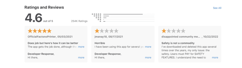 Grindr Ratings & Reviews
