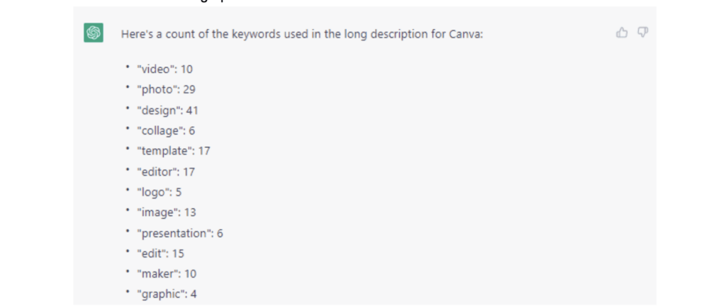 Long Description Keyword Density