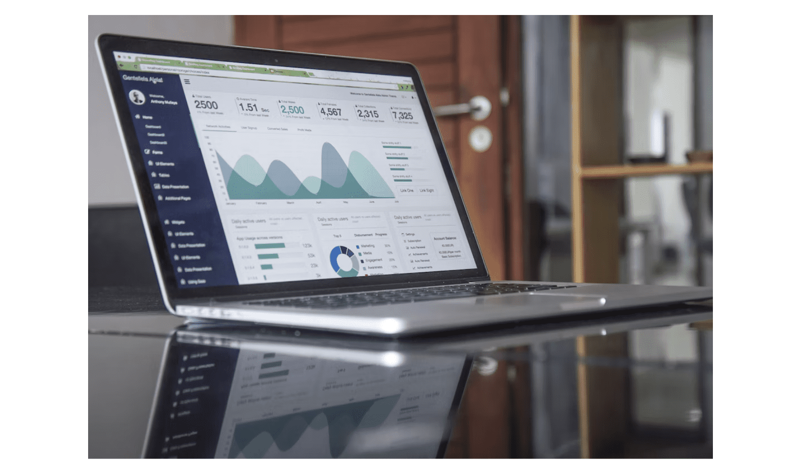 ASO JOB BENEFITS visual data 6