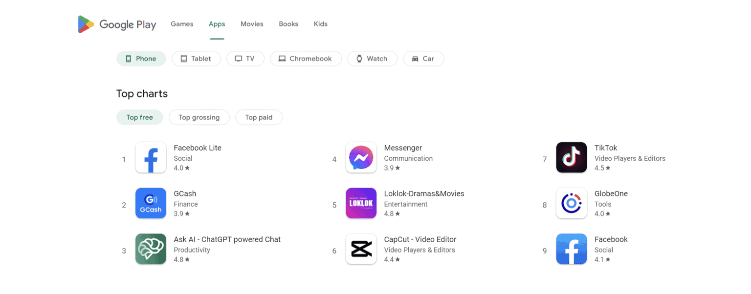 ASO JOB BENEFITS visual data 5