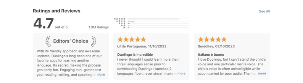 Duolingo Ratings