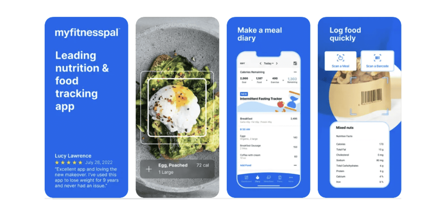 MyFitnessPal ASO Audit Report - ShyftUp