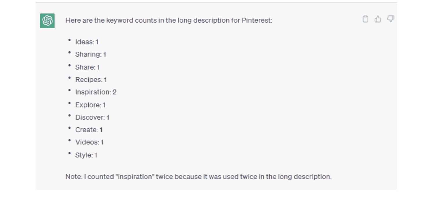 Pinterest Keyword Density