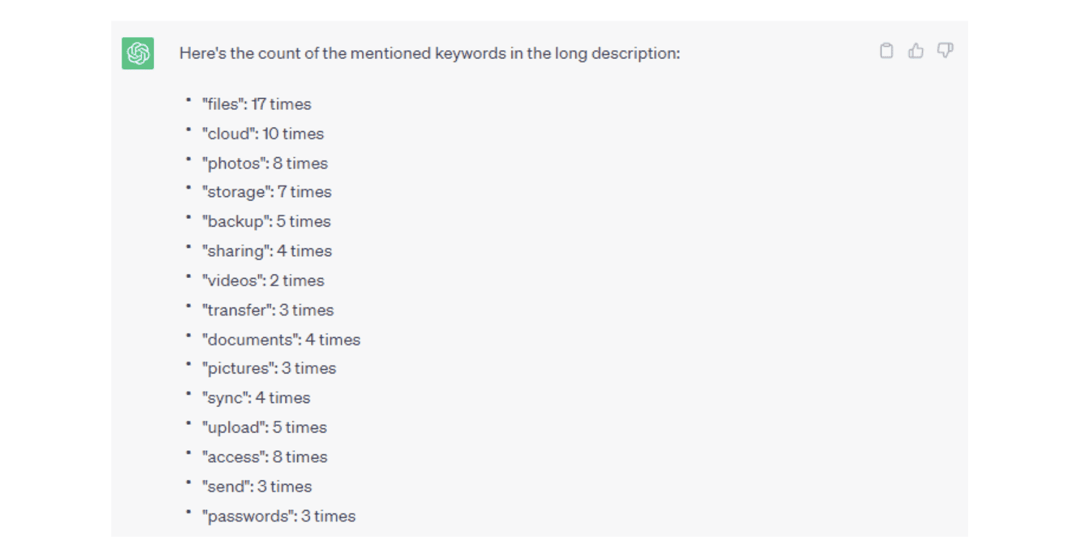 Dropbox keyword density