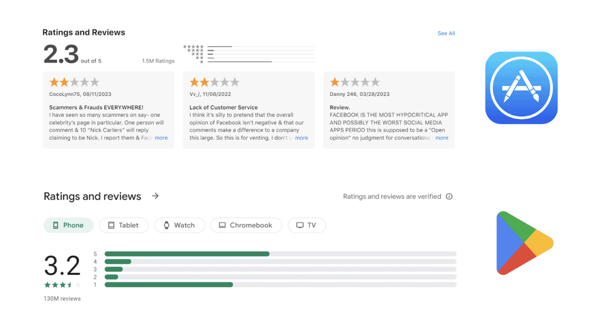 App Ratings & Reviews