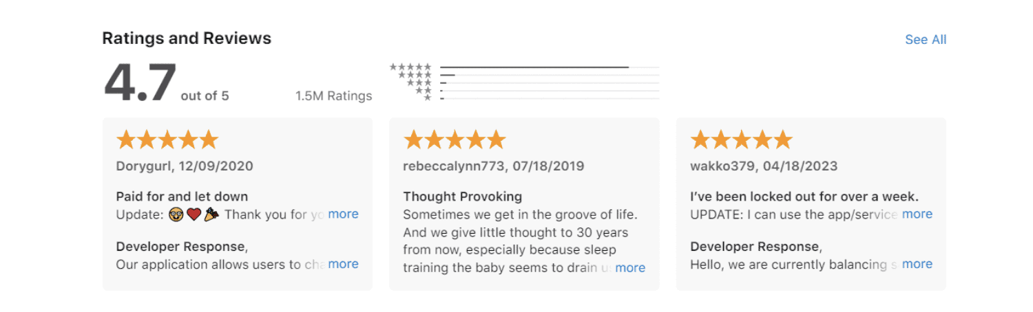 FaceApp Ratings