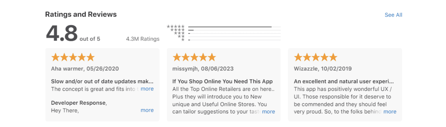 Shop Ratings