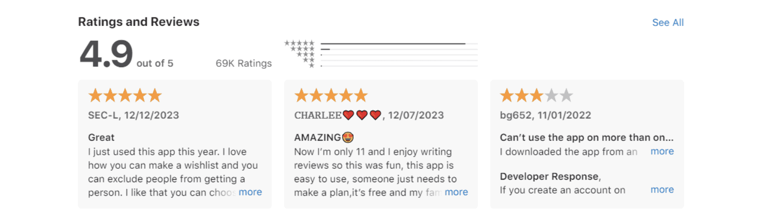 drawnames ratings & reviews