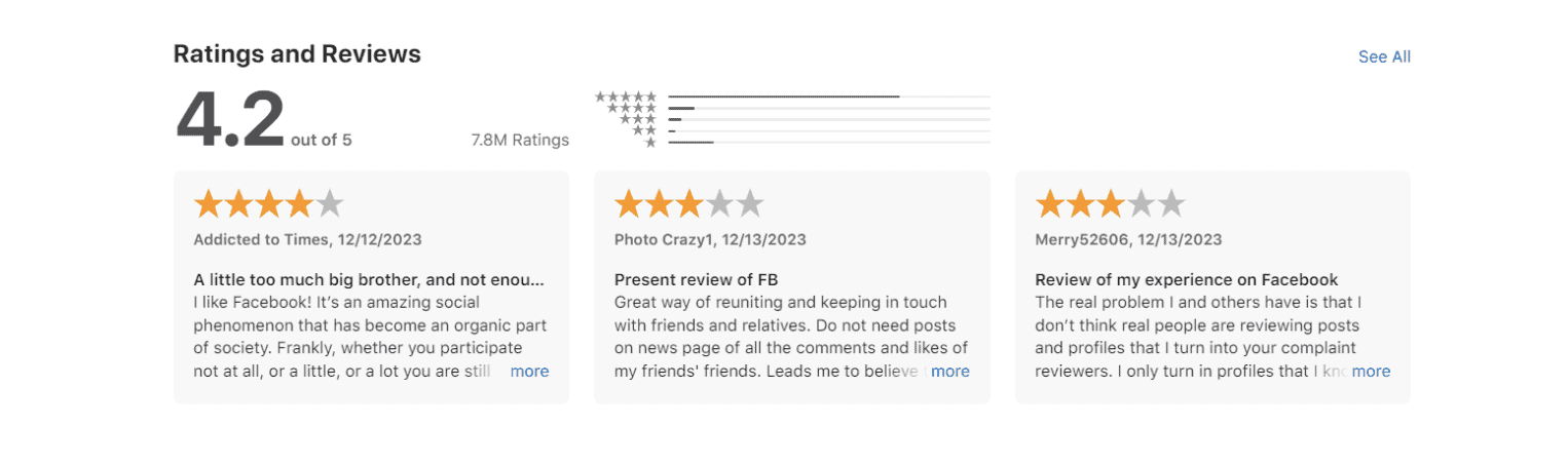 ratings & reviews