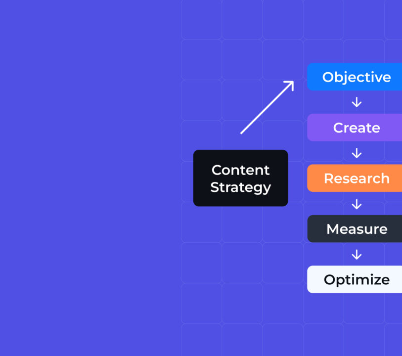 Content Marketing Strategies for Enhancing ASO