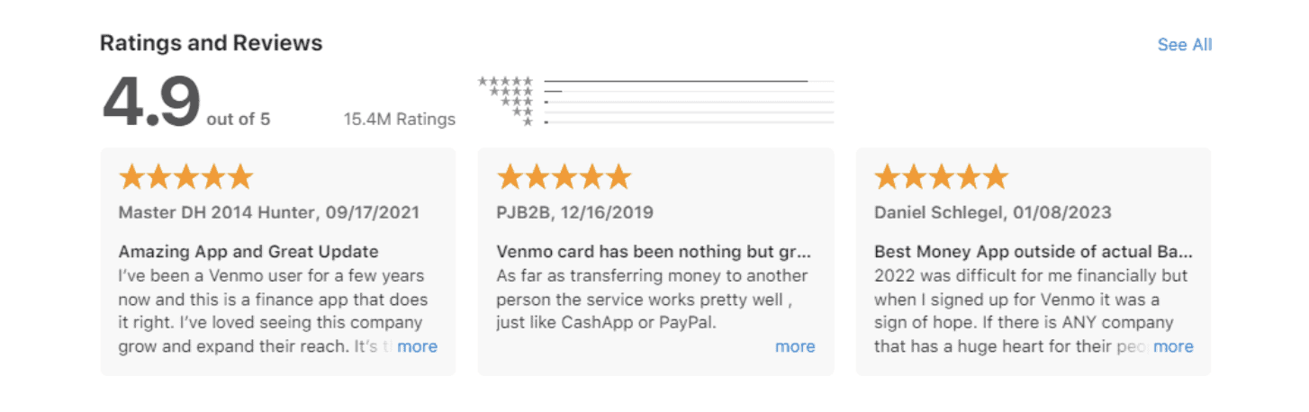 Venmo Ratings