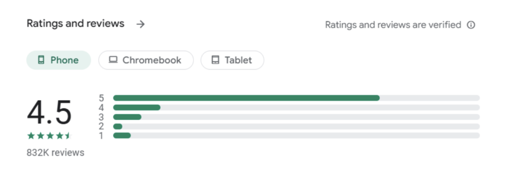 JustPlay ASO Audit Report with ChatGPT - ShyftUp