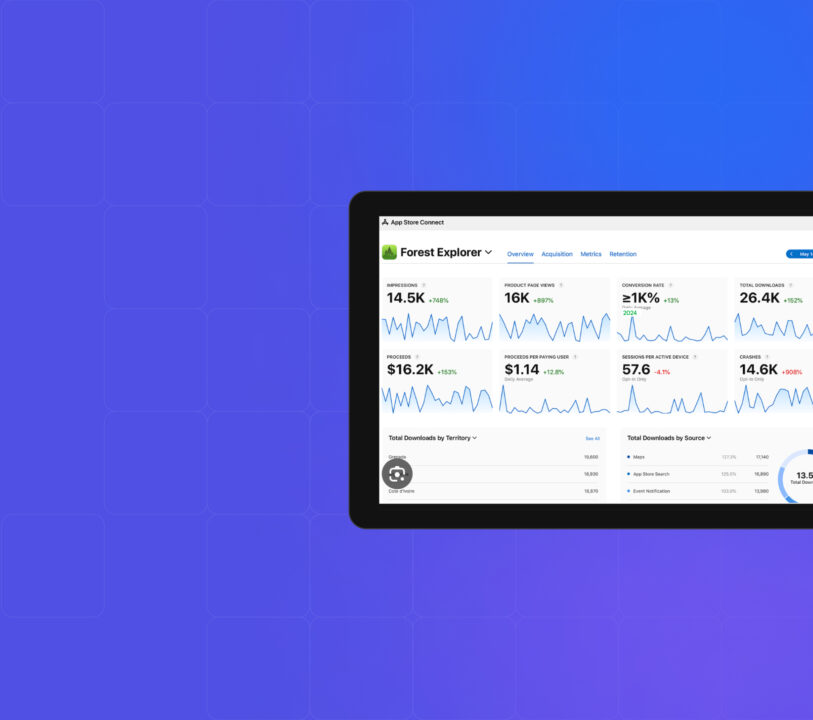 App Health Analysis as the Key to Sustainable App Growth