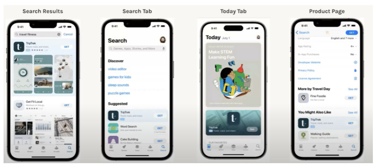 What is Apple Search Ads